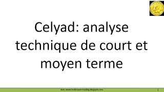 CELYAD ONCOLOGY Analyse technique du cours de bourse de Celyad demandée par le forum Boursorama