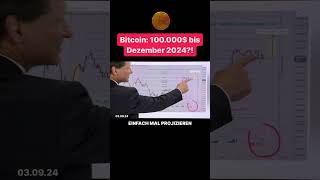 BITCOIN Bitcoin bis Dezember 2024 bei 100.000$ ? #shorts #bitcoin