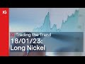 NICKEL - Trading the Trend: Long Nickel