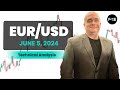EUR/USD Daily Forecast and Technical Analysis for June 05, 2024, by Chris Lewis for FX Empire