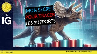 CAC40 INDEX Trading CAC40 (+0.06%): comment trader des supports qui tiennent?