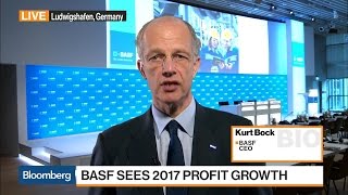 BASF BASF CEO Sees Good Growth in Asia in 2017