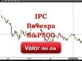 Trading de IPC Bovespa y S&P500 por Terry Gallo en Estrategiastv (25.10,13)