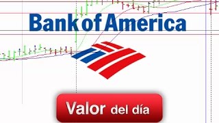 BANK OF AMERICA Trading en Bank of America por Darío Redes en Estrategiastv (07.01.16)