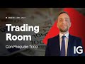 Live Trading con Simone Megetto | IG Trading Room del 07.10.2024