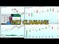 OST CLARIANE