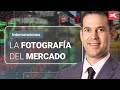 "la fotografía del mercado" - Intervención Joaquin Robles en NegociosTV 20/02/2024