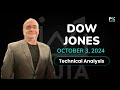 Dow Jones 30 Continues to Look Stable: Forecast & Technical Analysis by Chris Lewis (October 03)