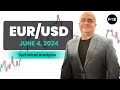 EUR/USD Daily Forecast and Technical Analysis for June 04, 2024, by Chris Lewis for FX Empire