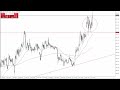 Ethereum Technical Analysis for December 29, 2023 by Chris Lewis for FXEmpire