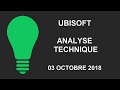 UBISOFT ENTERTAIN - Avis d’Expert - Ubisoft: Turbo Infini Call 05FWB
