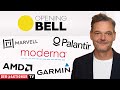 Opening Bell: Garmin, Moderna, Nvidia, Super Micro, Marvell Technology, Palantir, AMD, Palo Alto