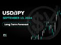 USD/JPY Continues to Test Trendlines:  Long Term Forecast by Chris Lewis (September 13)