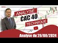 CAC 40   Analyse technique du 29-08-2024 par boursikoter