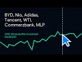 ADIDAS AG NA O.N. - BYD, Nio, Adidas, Tencent, WTI, Commerzbank, MLP (Livestream-Mitschnitt)