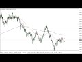 AUD/USD Technical Analysis for January 17, 2022 by FXEmpire