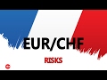 Hohe Unsicherheit für EUR / CHF