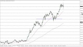 USD/JPY USD/JPY Technical Analysis for September 26, 2022 by FXEmpire