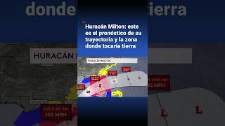 S&U PLC [CBOE] Huracán Milton: te mostramos el pronóstico de su trayectoria hacia Florida