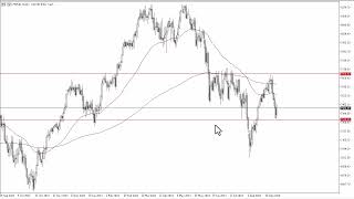 CAC40 INDEX CAC 40 Forecast September 10, 2024