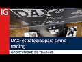 Análisis del DAX con SWING TRADING en el día de hoy | Oportunidad de trading