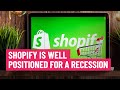 How Shopify Is Approaching a Possible U.S. Recession