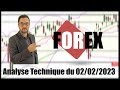 Analyse technique Forex du 02-02-2023 en Vidéo par boursikoter