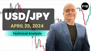 USD/JPY USD/JPY Daily Forecast and Technical Analysis for April 29, 2024, by Chris Lewis for FX Empire