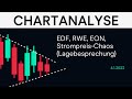 EDF - EDF, RWE, EON, Strompreis-Chaos (Lagebesprechung)