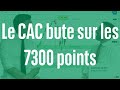 Le CAC bute sur les 7300 points - 100% Marchés - matin - 27/11/23