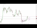 Silver Technical Analysis for November 8 2016 by FXEmpire.com