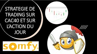 SOMFY SA 🦕👉Stratégie de trading CAC40 et Action du jour (SOMFY)