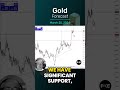 Gold Daily Forecast and Technical Analysis for March 25, by Chris Lewis, #CMT, #FXEmpire #gold