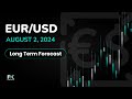 EUR/USD Long Term Forecast and Technical Analysis for August 02, 2024, by Chris Lewis for FX Empire