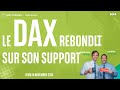 DAX40 PERF INDEX - Le DAX rebondit sur son support - 100% Marchés - matin - 14/11/2024