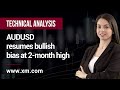 Technical Analysis: 13/01/2022 - AUDUSD resumes bullish bias at 2-month high