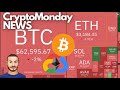 Wallets sotto Attacco 🔴 Crypto Monday NEWS w17/'24