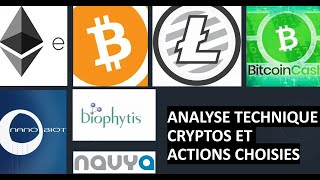NANOBIOTIX 🦕👉Analyse technique Bitcoin, Ethereum, BitcoinCash, Litecoin, Nanobiotix, Navya, Biophytis