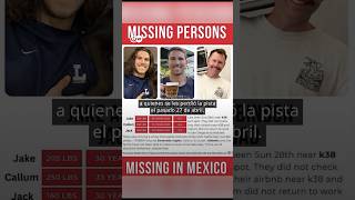 Matan a tres surfistas extranjeros en Baja California,México