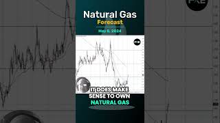 Natural Gas  Forecast and Technical Analysis, May 8, by Chris Lewis, #fxempire #trading #natgas