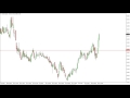 Natural gas Prices forecast for the week of December 12 2016, Technical Analysis