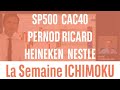 SP500, CAC40, PERNOD RICARD, HEINEKEN et NESTLE - La semaine ICHIMOKU - 13/11/23