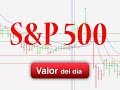 Trading en S&P500 por Dario Redes en Estrategiastv (07.01.15)