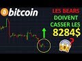 BITCOIN 8284$ GROS NIVEAU DE SUPPORT !? btc analyse technique crypto monnaie
