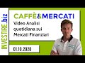 NASDAQ100 INDEX - Caffè&Mercati - Il NASDAQ si avvicina alle resistenze weekly