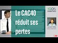 Le CAC40 réduit ses pertes - 100% Marchés - soir - 21/09/2021
