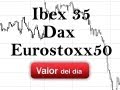 Trading de Ibex 35 y Eurostoxx 50 por Miguel Rodríguez Bonet en Estrategias Tv (26.03.13)