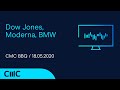 Dow Jones, Moderna, BMW (CMC BBQ 18.05.2020)