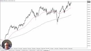 DAX40 PERF INDEX DAX Forecast October 14, 2024