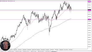 DAX40 PERF INDEX DAX Forecast November 21, 2024